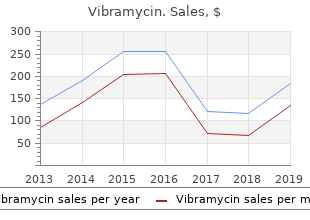 vibramycin 100mg lowest price