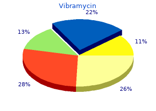 purchase 100 mg vibramycin mastercard