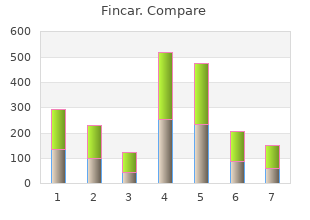 fincar 5mg without prescription