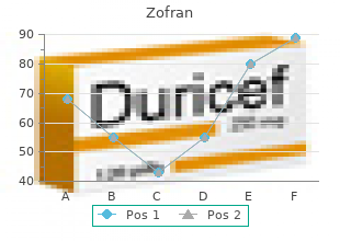 generic zofran 4 mg with visa