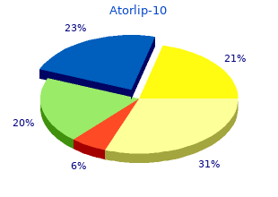 buy generic atorlip-10 online