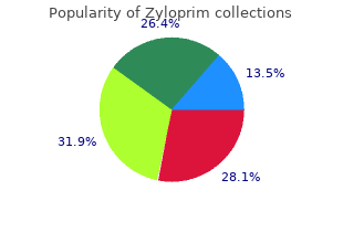 purchase zyloprim overnight delivery