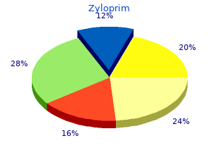 buy zyloprim 300mg without prescription