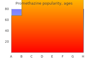 quality promethazine 25 mg