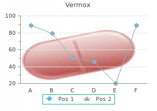 generic vermox 100 mg amex