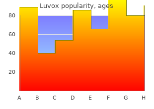 luvox 50 mg generic