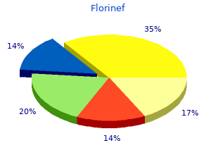 florinef 0.1mg otc
