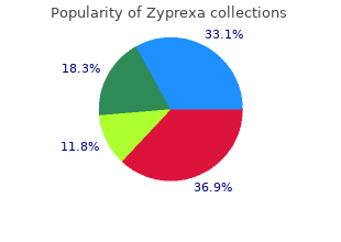 generic zyprexa 7.5 mg line