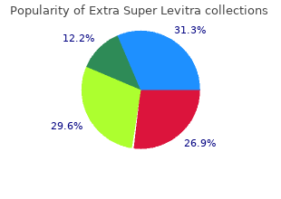 cheap 100mg extra super levitra overnight delivery