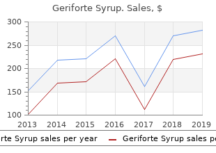 100 caps geriforte syrup with mastercard