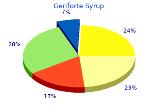 buy generic geriforte syrup on-line