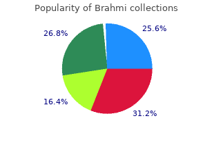 buy cheapest brahmi