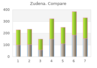purchase zudena 100mg on-line