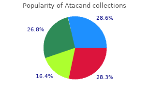 order atacand 8mg fast delivery