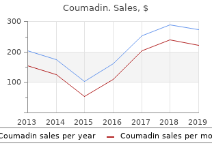 buy coumadin 2 mg fast delivery