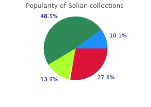 order generic solian on-line