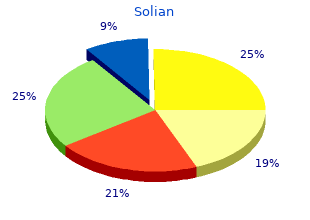 buy solian 50 mg with mastercard