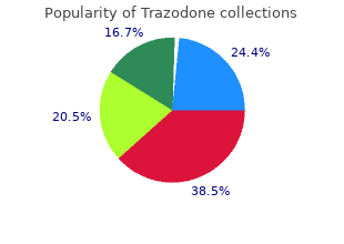 order trazodone on line