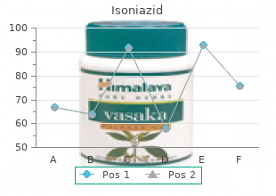 isoniazid 300mg without prescription