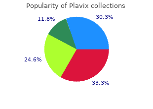 order 75 mg plavix mastercard