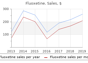 purchase fluoxetine 10 mg on-line