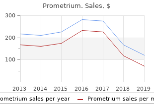 buy prometrium line