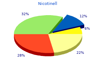 buy nicotinell 17.5mg low price