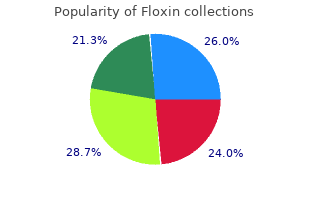 effective floxin 200 mg