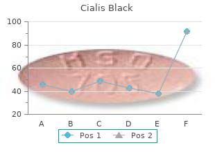 generic cialis black 800 mg with visa