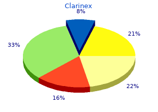 5 mg clarinex free shipping