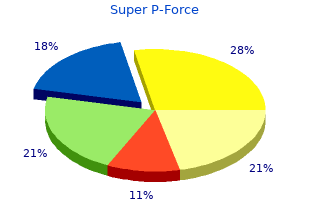 buy super p-force with amex