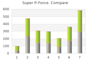order generic super p-force