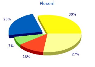 generic 15 mg flexeril with mastercard
