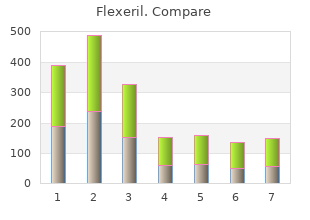 buy discount flexeril 15mg online