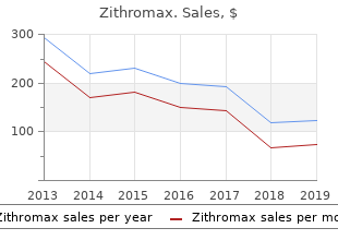 purchase zithromax 100mg mastercard