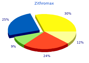 zithromax 100 mg overnight delivery