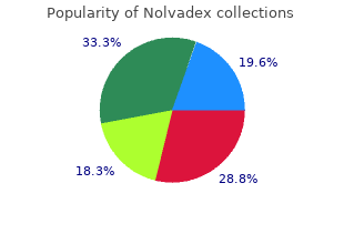 buy discount nolvadex 20 mg online
