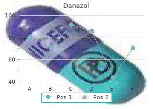 order 50 mg danazol