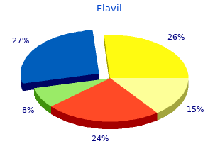discount 75 mg elavil with visa