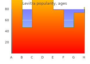 generic levitra 10mg with visa