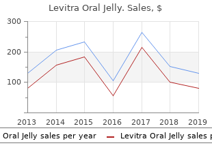 order levitra oral jelly 20mg mastercard