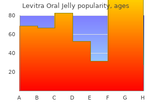purchase 20 mg levitra oral jelly with visa