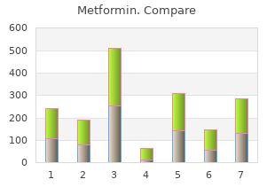 generic 500mg metformin fast delivery
