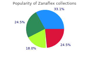 buy discount zanaflex 2 mg on line