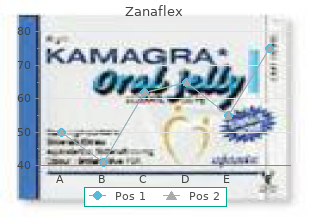 purchase zanaflex online now