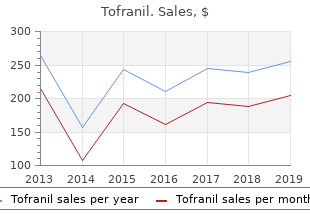 buy generic tofranil 50 mg on line