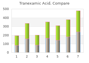 generic 500 mg tranexamic with amex