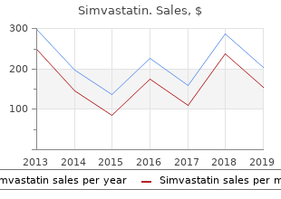 buy simvastatin 10mg low price