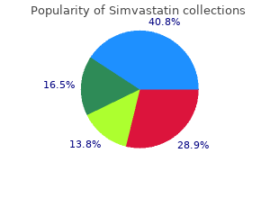 proven 10 mg simvastatin