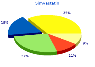 simvastatin 20 mg lowest price
